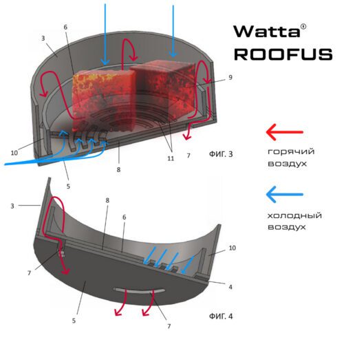 Watta / Колодка Watta Roofus (+крышка, ручка) в ХукаГиперМаркете Т24